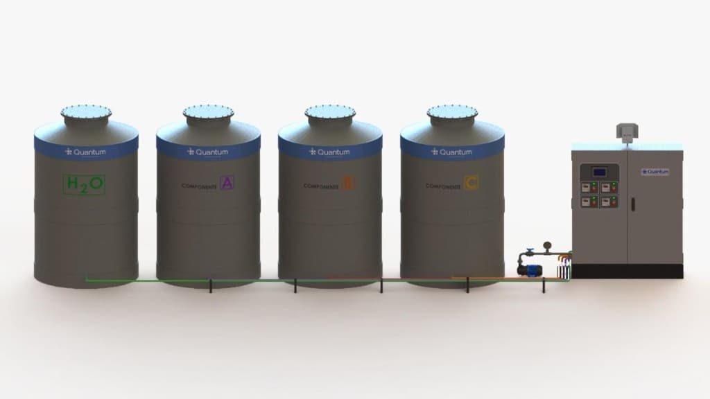 Renderização técnica do sistema de dosagem Quantum POCS: quatro tanques identificados como H2O, Componente A, Componente B e Componente C, ligados por tubulação a um gabinete de controle Quantum à direita.